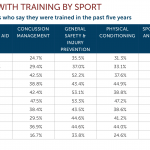 coaching graphic